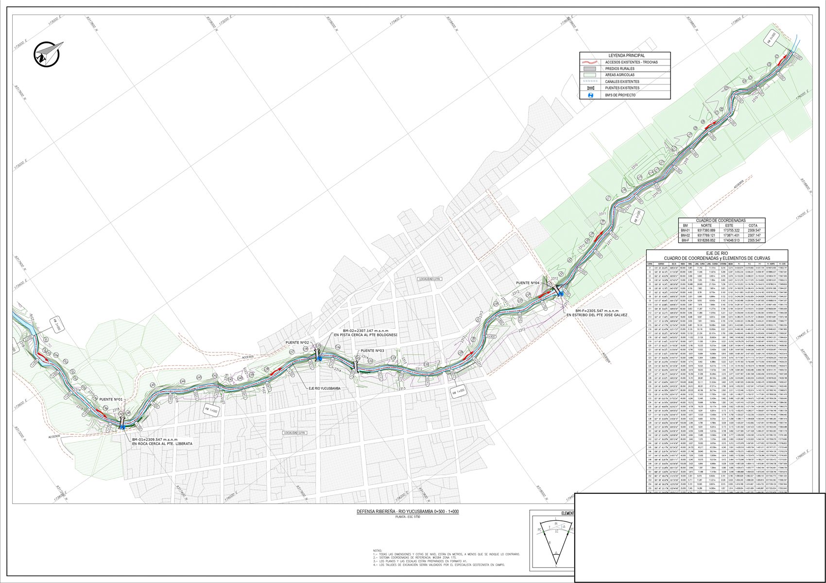 Plano topográfico del cauce con curvas de nivel