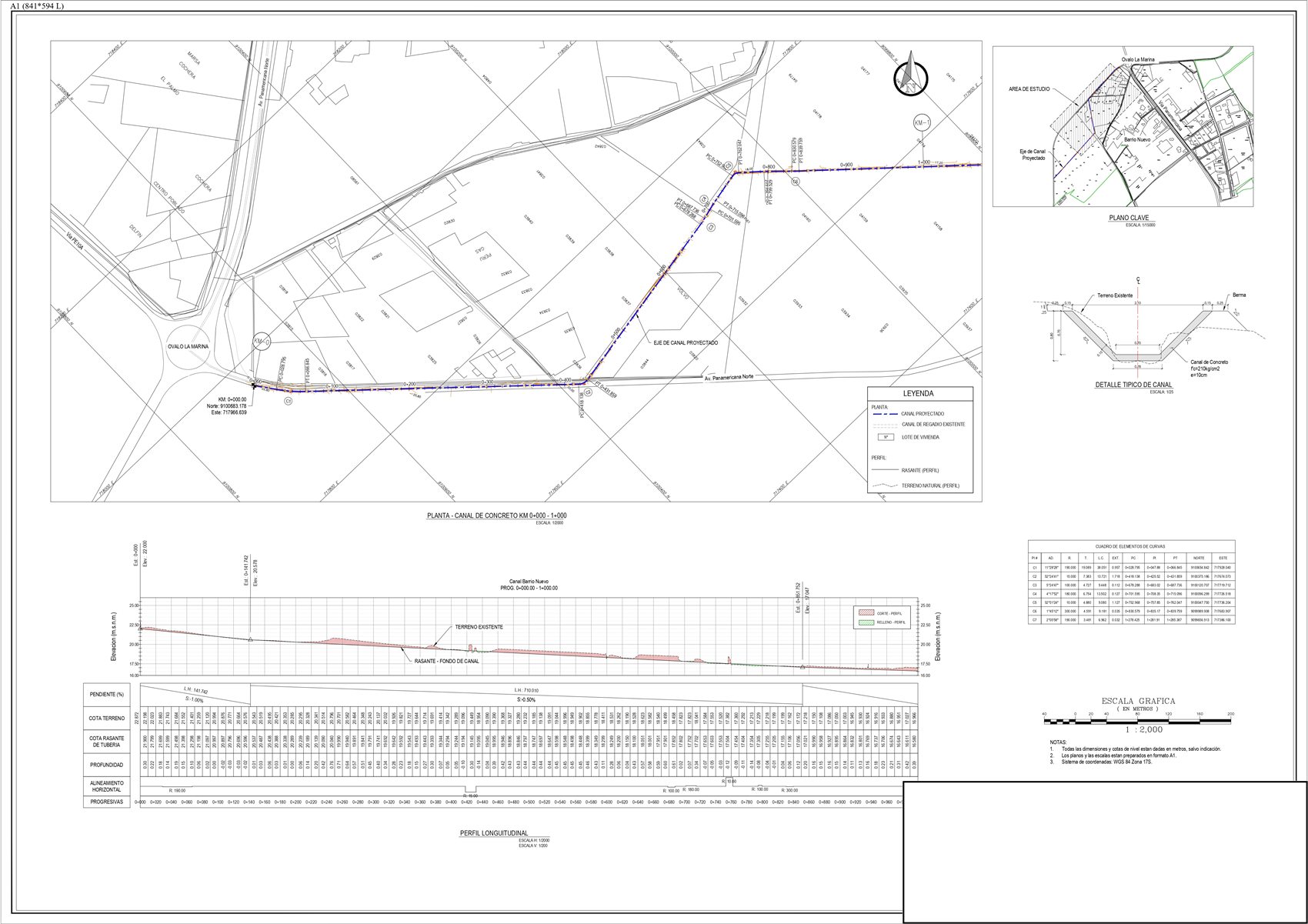 Planta del canal de concreto proyectado sobre el trazo urbano